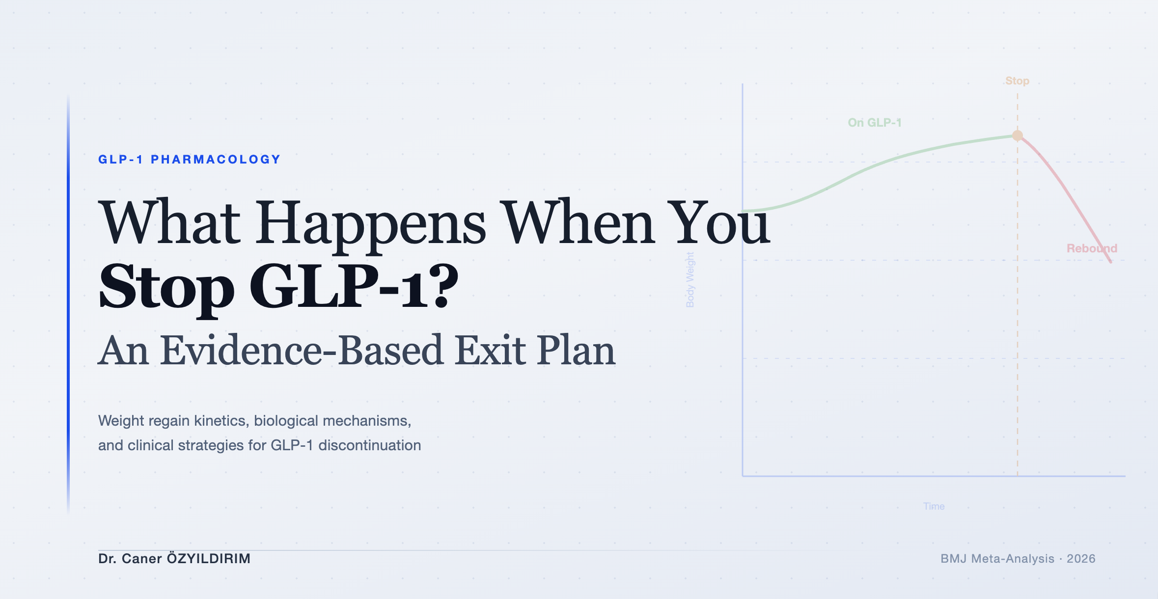 GLP-1’den Çıkış Planı: İlacı Bıraktığınızda Ne Olacak?